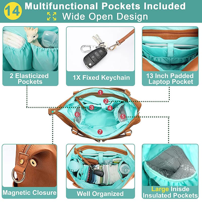 Diaper Bag Tote Mominside Leather Backpack thumbnail 3