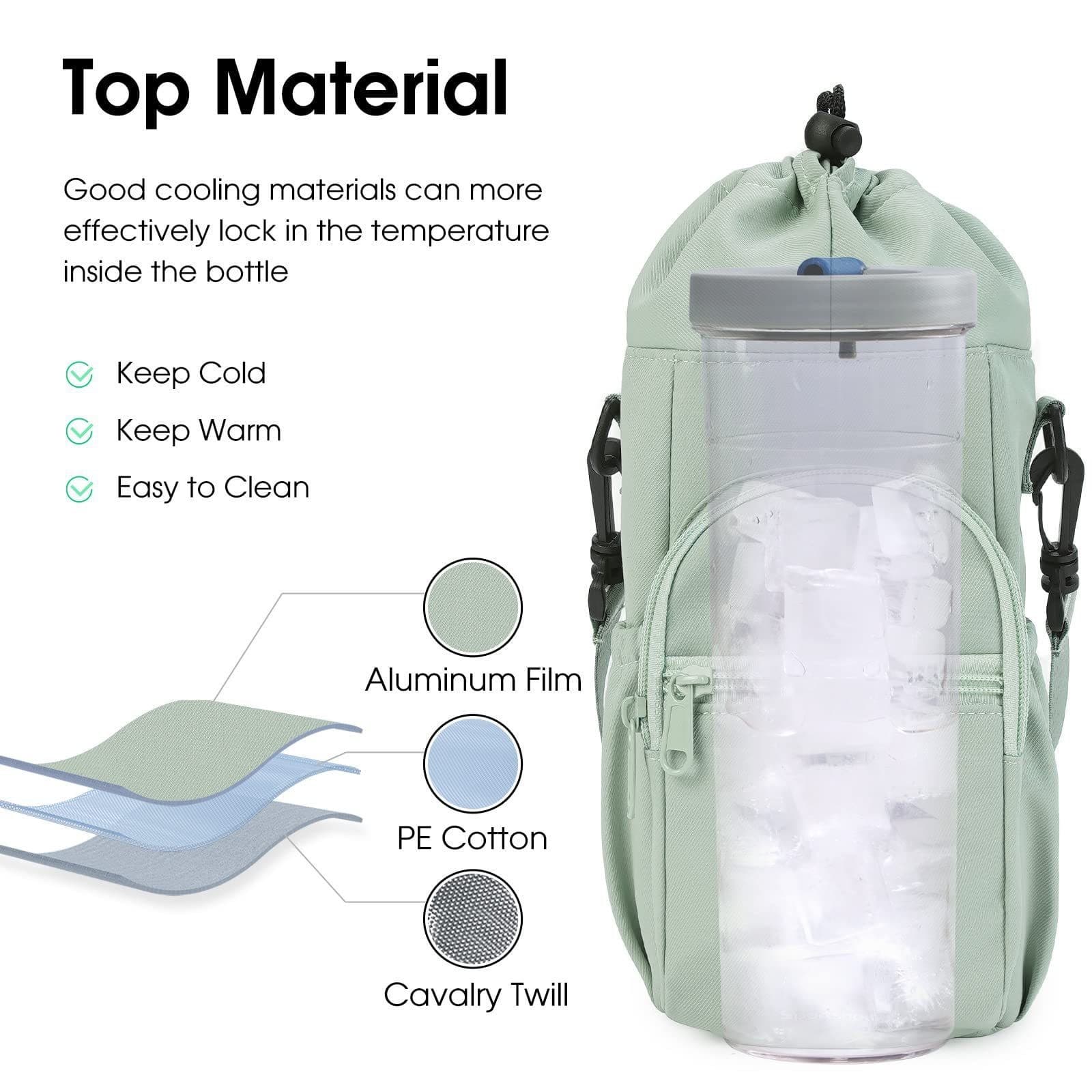 32oz 40oz Custom Insulated Water Bottle Holder with Strap thumbnail 3