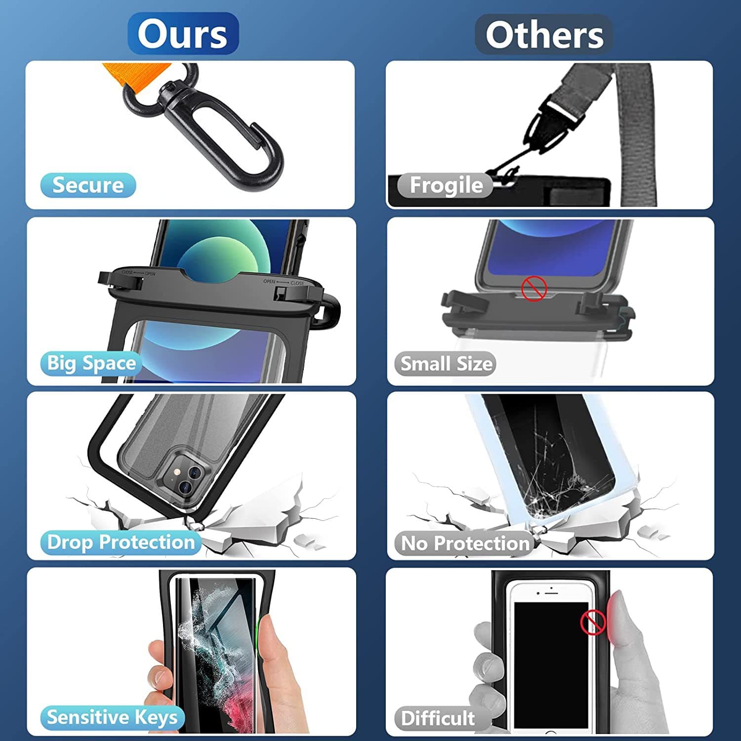 Large Waterproof Phone Pouch Case Bag thumbnail 3